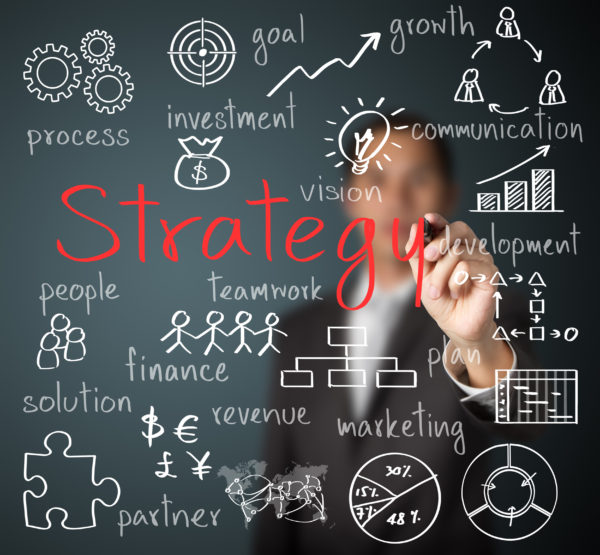 Om Core Business – kerneforretning – Strategy